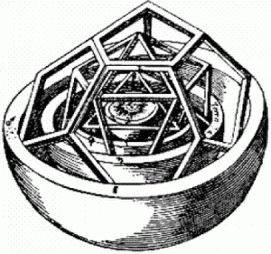 platonic aetheric solids