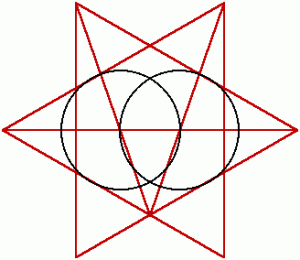 Vesica Pisces and Star of David