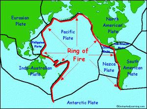 Pacific Plate - the Ring of Fire