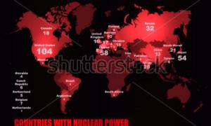 World Map of countries with Nuclear Power plants & reactors