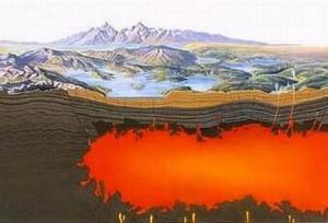 Yellowstone super dome caldera